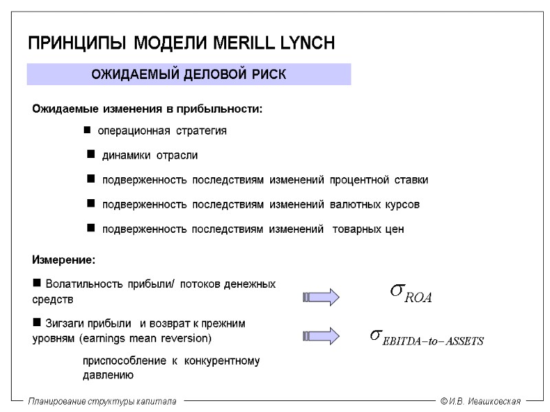 ПРИНЦИПЫ МОДЕЛИ MERILL LYNCH ОЖИДАЕМЫЙ ДЕЛОВОЙ РИСК Ожидаемые изменения в прибыльности:   